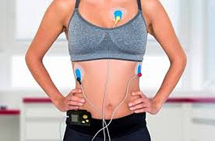 Langzeit EKG